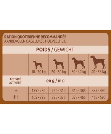 Ultima Dog Food Medium-Maxi Adult Chicken/Rice - 7 kg - Buy Online on GoSupps.com