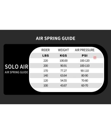 20 Snow Bike Air Fork | Beach Bike Fork for 4.0 Tire | 135mm Spread Fat Suspension Fork - Buy Online on GoSupps.com