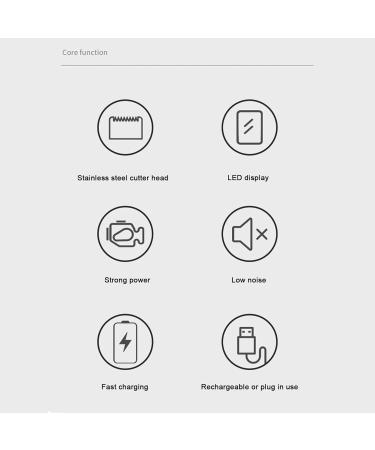 Professional Hair Clippers with LED Display - Precision Finishing Trimmers for All Hair Types - Buy Online on GoSupps.com