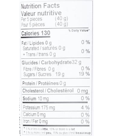 Yupik SOUR GUMMI DINOSAURS- 1KG - Buy Online on GoSupps.com