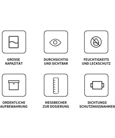 Refillable Detergent Dispenser | Laundry Soap Dispenser | Washing Powder Dispenser Detergent Storage Container Liquid Laundry Detergent Dispenser For Washing Powder And Liquid Detergent - Buy Online on GoSupps.com