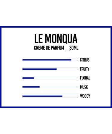 LE MONQUA Cream Perfume 1.01 fl oz. for Dry Cracked Hand Moisturizing. with Hyaluronic acid Vitamin B5 Silk fibroin. Citrus Lemon Sandal wood - Buy Online on GoSupps.com