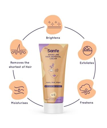 Sanfe Bikini Line Hair Removal Cream - Natural & Safe for Sensitive Skin - 100g with Spatula & Intimate Wipes - Lavender Aloe Vera Shea Butter - Buy Online on GoSupps.com