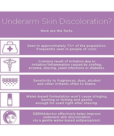 DERMAdoctor Total Nonscents Ultra Gentle Brightening Antiperspirant - 3.04 fl oz | Gentle & Effective Odor Protection - Buy Online on GoSupps.com