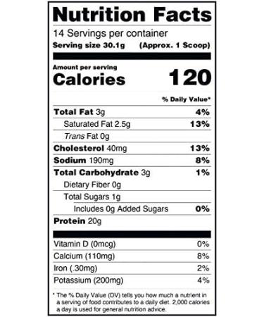 Buy ICON MEALS Protein Coffee - Premium Whey Protein with 150mg Caffeine | Keto Friendly Gluten-Free Low Carb Nootropic Blend - Mocha Cappuccino - Buy Online on GoSupps.com