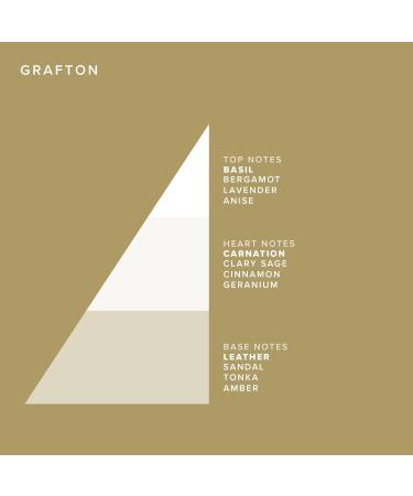 Truefitt & Hill Grafton Luxury Bath & Body Soaps - Triple-Milled Premium Lather Long-Lasting Fragrance - 3 x 5.29 oz - International Shipping Available - Buy Online on GoSupps.com