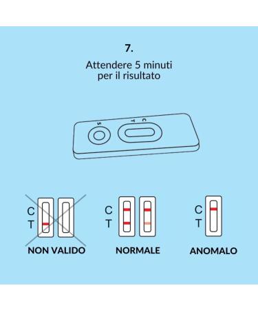 Male Sperm Fertility Test - Quick Results in 5-10 Min | 98% Accurate | 2 Tests | MedicinadellAvoro.com - Buy Online on GoSupps.com