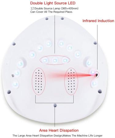 LED UV Nail Lamps Pink 36W Gentle & Not Hurt Hands Black Gel Nail Polish Nail Dryer Curing Lamp with 30/90S Timers Auto Sensor LED Digital Display USB Plug Carry Convenient for Home and Salon One Size Pink - Buy Online on GoSupps.com