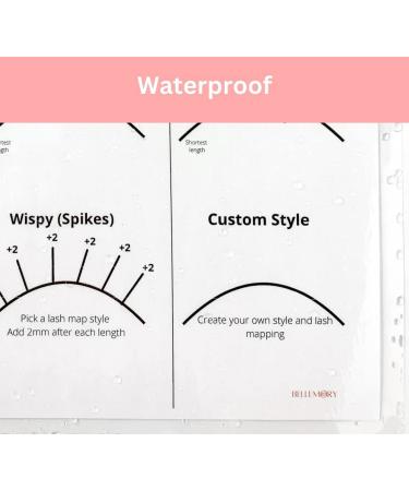 Beginner & Wispy Eye Shape Lash Map Charts Bundle - Buy Online on GoSupps.com