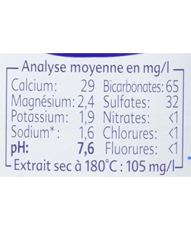 Mont Blanc Flat Mineral Water of the Alps 6 x 100 cl - Buy Online on GoSupps.com