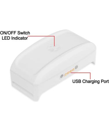 Zeerkeers Dog GPS Tracker - Real Time Waterproof Tracker for Dogs & Cats | Location & Activity Monitoring Collar with SOS Alarm | APP Control - Buy Online on GoSupps.com