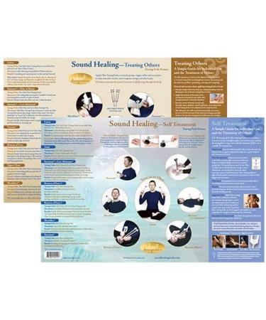 Ohm Therapeutics Tuning Fork Treatment Charts Bundle for Massage Therapy & Energy Practitioners - Chakra Balancing & Sound Therapy - Buy Online on GoSupps.com