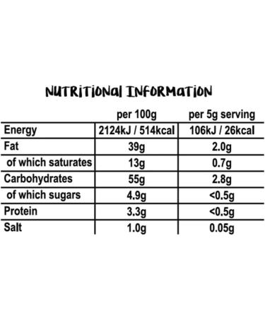 The Skinny Food Co White Chocolate Chocahalic Skinny Spread 350g - Buy Online on GoSupps.com