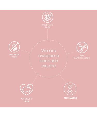 Pink Guava Face Scrub with Niacinamide & African Melon - Gentle Exfoliation for Clear Glowing Skin | Tan Removal | Suitable for All Skin Types | 50g - Buy Online on GoSupps.com