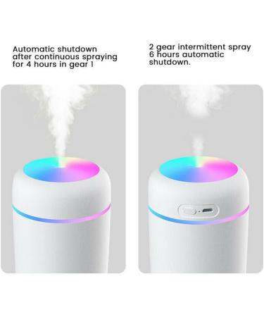 Mini Air Humidifier Essential Oil Diffuser | Aromatherapy Home Aroma with Colorful Light | 2 Mist Modes, Auto Shut-Off | Anion Air Diffuser for Bedroom, Kitchen, Office - White - Buy Online on GoSupps.com
