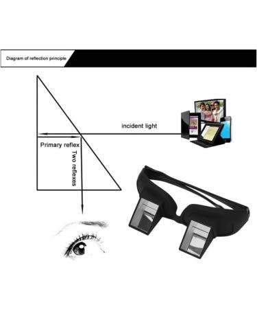 Buy Prism Glasses | Lazy Glasses for Reading & TV | 90 Degree Horizontal Spectacles for Comfortable Bed & Sofa Use - Buy Online on GoSupps.com