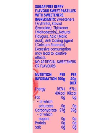 CNDY Berry Sugar Free Sweets 40g (Box of 7) - Low Calorie, Low Carb, Keto-Friendly, Erythritol Vegan Candy - Buy Online on GoSupps.com