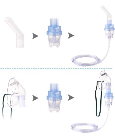 Nebuliser Mask for Adults & Children - Pharmaceutical Grade PVP - Nebuliser Parts - Buy Online on GoSupps.com
