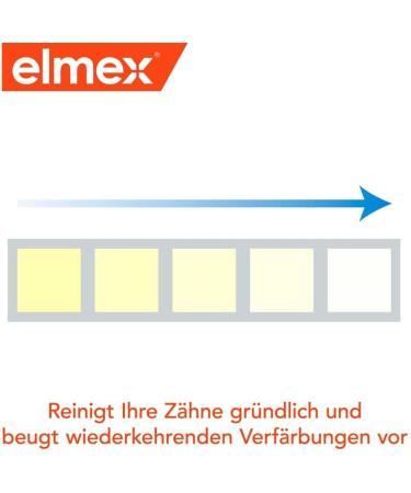 Buy Elmex Intensive Cleaning Special Toothpaste 50 ml - Effective Dental Care for International Shipping - Buy Online on GoSupps.com