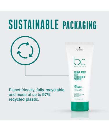 Schwarzkopf SK BC Collagen Volume Boost Whipped Conditioner 150ml - Hydrating Aquatic Formula for All Hair Types - International Shipping Available - Buy Online on GoSupps.com
