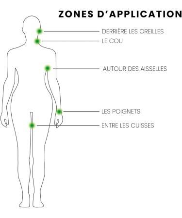 Musc Tahara | Intimate musk for women | White Musk gel pump format 30ml | Creamy & smooth texture | Made in France | Non-sticky | Dermatologically tested | Musky pleasure - Buy Online on GoSupps.com