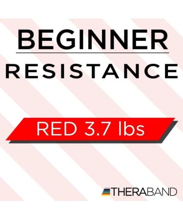 THERABAND Resistance Band Loops - Medium Red 18" for At-Home Exercise Pilates Yoga Crossfit & Physical Therapy - Buy Online on GoSupps.com