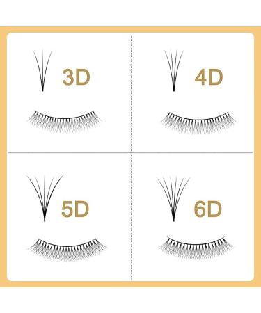Premade Fan Volume Lash Extensions 5D 0.07C 10mm Russian Pre Made Fan Lashes | 3D 4D 5D 6D 0.07/0.10 C/D Curl 8-15mm | Long Lasting | Easy Application(5D 0.07C 10mm)  - Buy Online on GoSupps.com