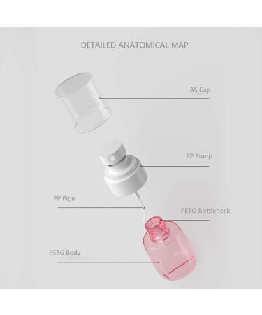 VOANZO 10PCS 60ml Spray Bottles - Mini Transparent Blue Cosmetics Sunscreen & Essential Oil Perfume Sprayers for Travel - Buy Online on GoSupps.com