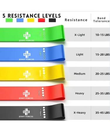 Buy Joint Forces Premium Exercise Bands - Durable Portable Fitness for Strength Progression | International Shipping Available - Buy Online on GoSupps.com