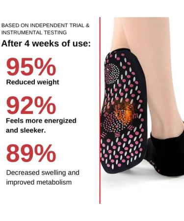 Afiz Turmalin Health Socks 3 Pairs of Self-Warming Tourmaline Socks for Weight Loss Blood Circulation and Foot Massage - Buy Online on GoSupps.com