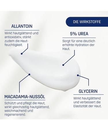 Eubos Urea Intensive Care Hand Cream 5% Urea | 150ml | Dermatologically Confirmed | Dry Skin Hydration & Repair Cream - Buy Online on GoSupps.com