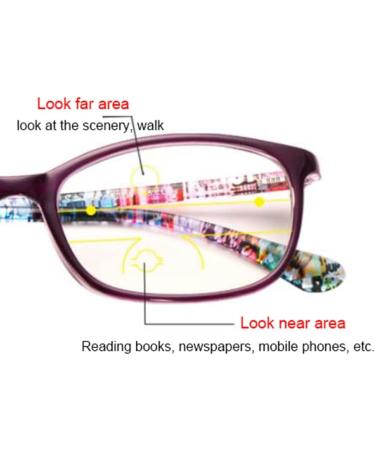 Xuan Multifocal Reading Glasses | Photochrome Progressive Sunglasses for Women - Size +2.00 - Buy Online on GoSupps.com