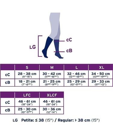 JOBST Relief Knee High Compression Socks - Black  Medium  Closed Toe - 1 Pair - Buy Online on GoSupps.com
