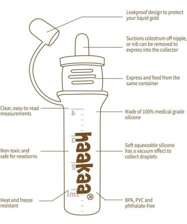 Haakaa Colostrum Collector Set - Reusable Silicone Breastfeeding Aid | 12 PK 0.1oz/4ml | Includes Clear Storage Cases & Cotton Wipes - Buy Online on GoSupps.com