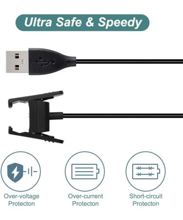 Kissmart Charger for Fitbit Charge 2  Replacement USB Charging Cable Cord for Fitbit Charge2 Smart Wristband (2-Pack  1.8ft & 3.3ft) - Buy Online on GoSupps.com