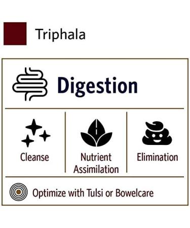 Organic India Triphala Fruit Powder 16 oz (454 g) - Natural Digestive Health - Buy Online on GoSupps.com