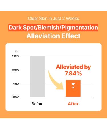 MAKE P:REM Glutamin Antioxidant Radiance Serum, Dark Spot Serum with Glutathione & Vitamins, Korean Skin Care, 1.69 Fl. Oz., 50ml - Buy Online on GoSupps.com