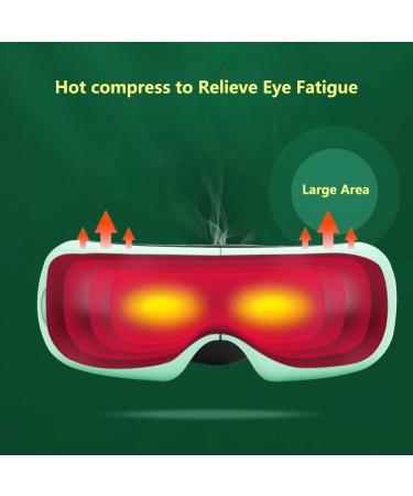 Abhi Electric Eye Massager with Heat & Vibration - Portable Relief for Eye Pollution & Circles - Foldable Pink Eye Care Device - Buy Online on GoSupps.com