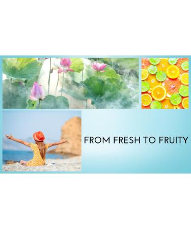 Perfume High End Designer Fragrance Sampler Set for Women (Pack of 12 Sample Vials) - Buy Online on GoSupps.com