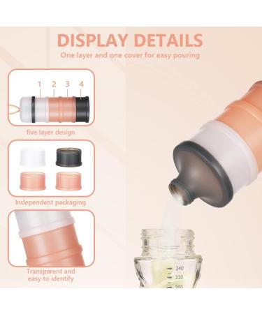 Vicloon Baby Milk Powder Dispenser 2PCS - Portable 4 Layers 120ml per Layer - Stackable Snack Storage Container in Gray, Pink & Blue - Buy Online on GoSupps.com