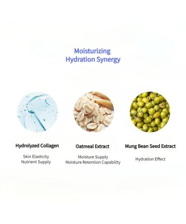 LOVE CINEMA Collagen Retinol Eye Serum Korean Skincare for Dark Circles Puffiness & Wrinkles Anti-Aging Under Eye Treatment 30ml / 1.01 fl.oz. Made in Korea Collagen Retinol 1.01 Fl Oz (Pack of 1) - Buy Online on GoSupps.com