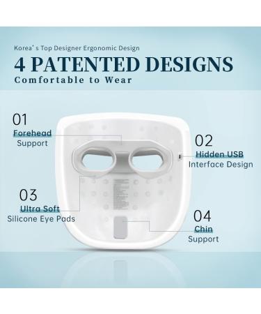 GYH LED Face Mask Light Therapy - Wireless Red & Blue Light Therapy for Skin Rejuvenation - Anti-ageing Cloud-S (RB-002) - Buy Online on GoSupps.com