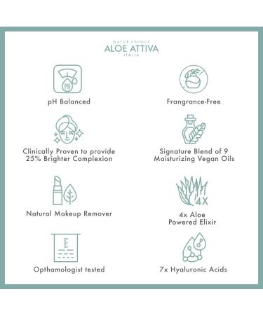 Aloe Attiva pH POWERBALANCE Natural Gel Cleanser - Refreshing & Hydrating | International Shipping Worldwide - Buy Online on GoSupps.com