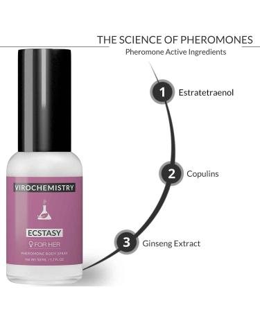Pheromones For Women (ECSTASY) Body Spray - Elegant Ultra Strength Organic Human Pheromones Fragrance Body Spray 50mL - Human Grade Pheromones to Attract Men  - Buy Online on GoSupps.com