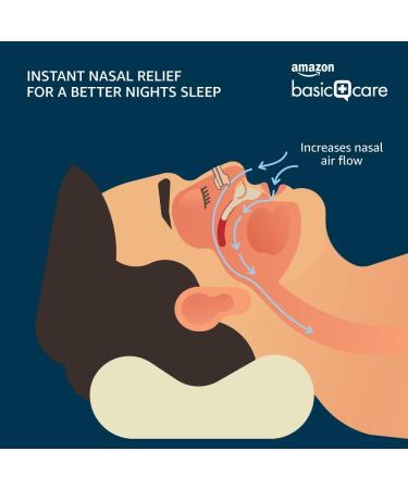 Amazon Basic Care Nasal Strips Medium Size - 60 Strips (Pack of 1) for Snoring & Congestion Relief - Buy Online on GoSupps.com