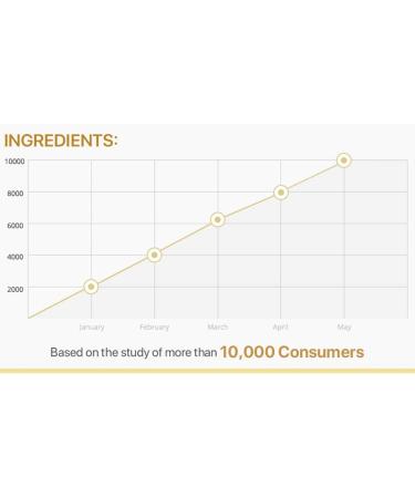 weixinbuy Hair Mask 2PCS Hair Masks Deep Repairing Treatment to Restore Strength Matter and Vitality Professional for Dry and Damaged Hair 120ML. - Buy Online on GoSupps.com