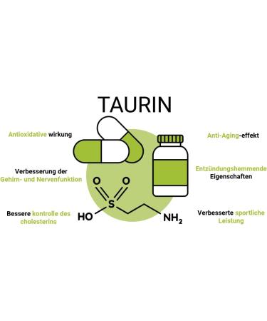 Pure Taurine 500mg - 60 Vegetable Capsules | High Purity over 99% | Shop Internationally - Buy Online on GoSupps.com