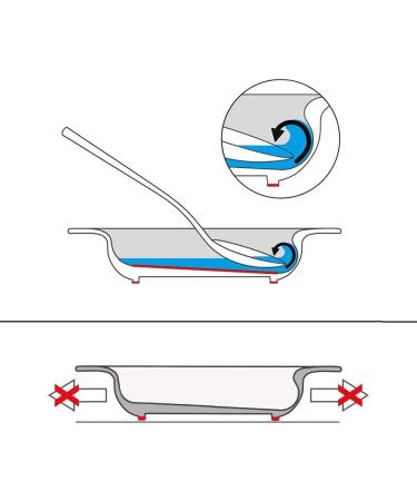 Ornamin Tilt-Trick Bowl 15.5 cm - Red | Anti-Slip Melamine Plate for Independent Eating | Ideal Feeding Aid - Buy Online on GoSupps.com