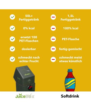 JuiceBox Syrup Light - 2L Makes 52L Ready-to-Drink Beverage | Vegan Sustainable Low-Calorie Mango-Passion Fruit - Buy Online on GoSupps.com