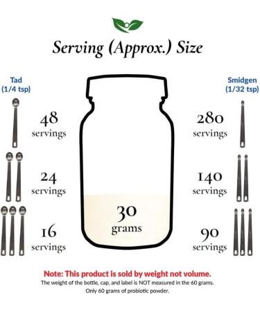 Foods For Gut Lactobacillus Bulgaricus Probiotic Powder 50 Billion cfu's | Made in USA | No Additives | Digestive & Immune Support | High Potency | L. Bulgaricus | 30 Grams (1.05 Oz) 1.05 Ounce (Pack of 1) - Buy Online on GoSupps.com